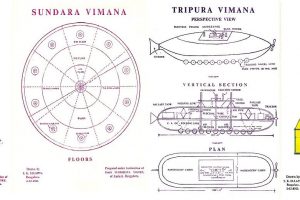 Diffrent types of Vimana