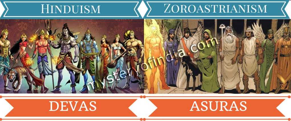 Indian Origins of Zoroastrians or Parsees | Mystery of India