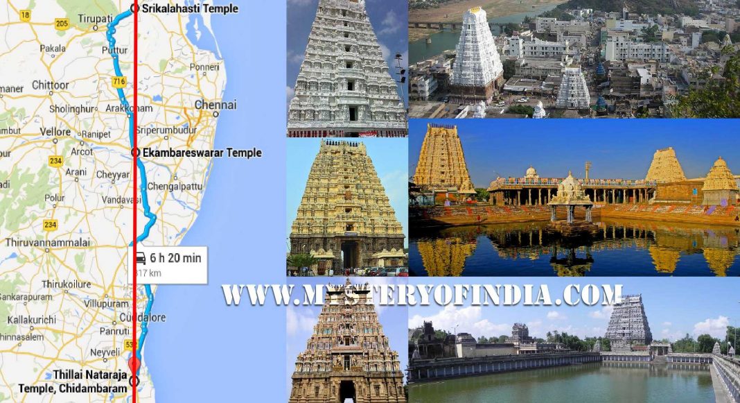 Hindu templs stand on a straight line