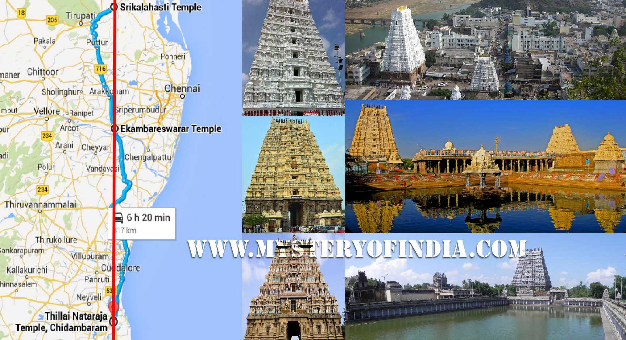 Ancient Hindu Temples Stand On A Straight Line Mystery Of India