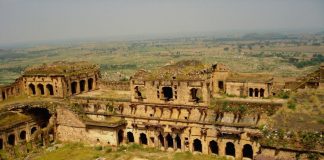 Garh Kundar, Madhya Pradesh