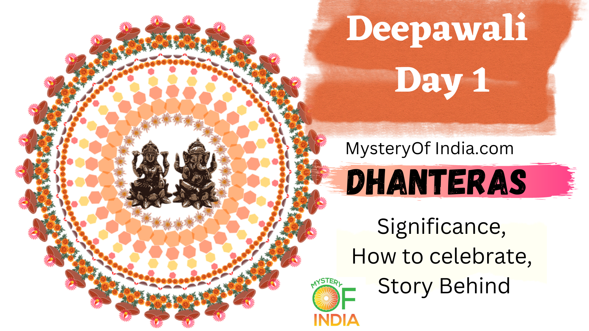 Dhanteras Significance, why celebrated, information