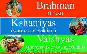 Indian caste System
