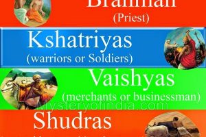 Caste System Of India