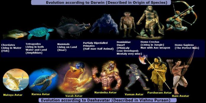 Dashavatara & Darwin’s Evolution Theory