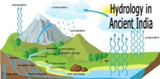 Hydrology in Ancient India