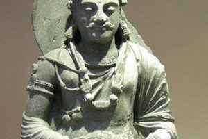 Bodhisattva-seated-in-meditation.-Afghanistan-2nd-century-CE-339×385