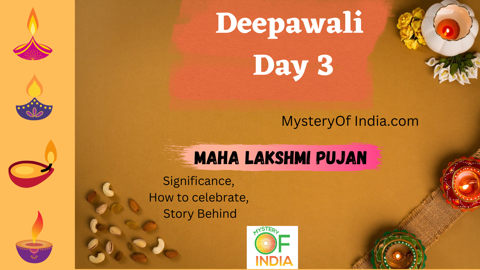 Deepawali -Significance of Shri Lakshmi Puja – Day 3