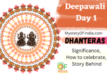 Dhanteras Significance, why celebrated, information